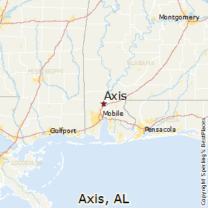 Axis, AL
