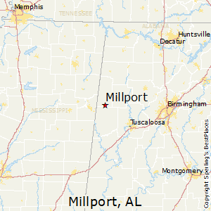 Millport,Alabama Map