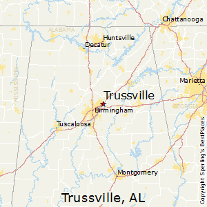 Trussville,Alabama Map
