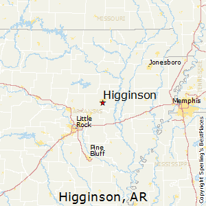Higginson,Arkansas Map