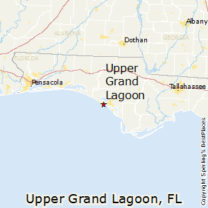 Climate in Upper Grand Lagoon, FL