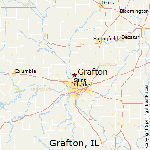 Grafton Illinois Climate