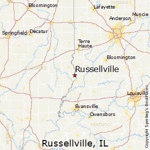 Cost of Living in Russellville, Illinois