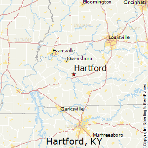 Cost of Living in Hartford, Kentucky