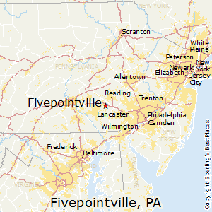 Cost of Living in Fivepointville, Pennsylvania