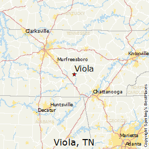 Download Free Viola Texas Zip Code