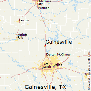 Gainesville,Texas Map