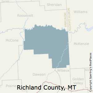 Richland County, Montana Housing