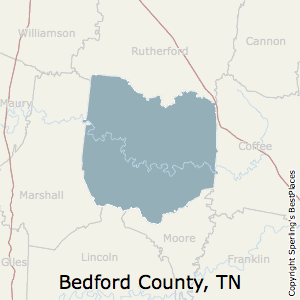 Bedford County, Tennessee Climate