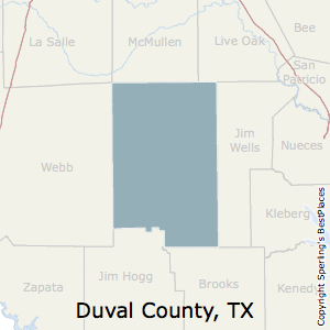 Duval County Zip Code Map