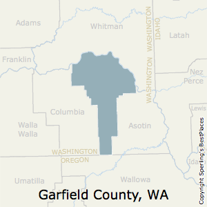 Garfield County, Washington Commuting