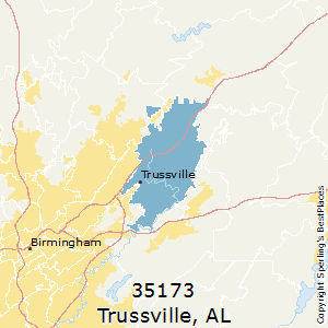 Trussville,Alabama County Map