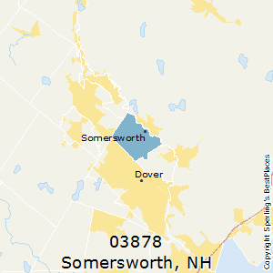 Somersworth,New Hampshire County Map