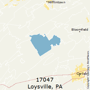 Loysville,Pennsylvania County Map