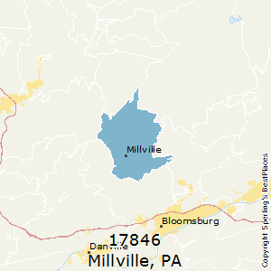 Millville,Pennsylvania County Map