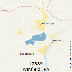 Winfield,Pennsylvania County Map